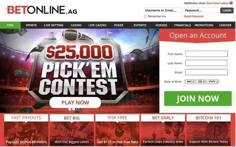 bet game hierarchy 
