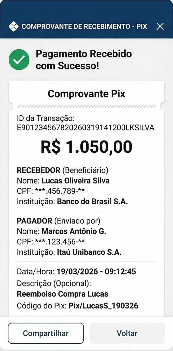 porcentagem dos slots pg tempo real 